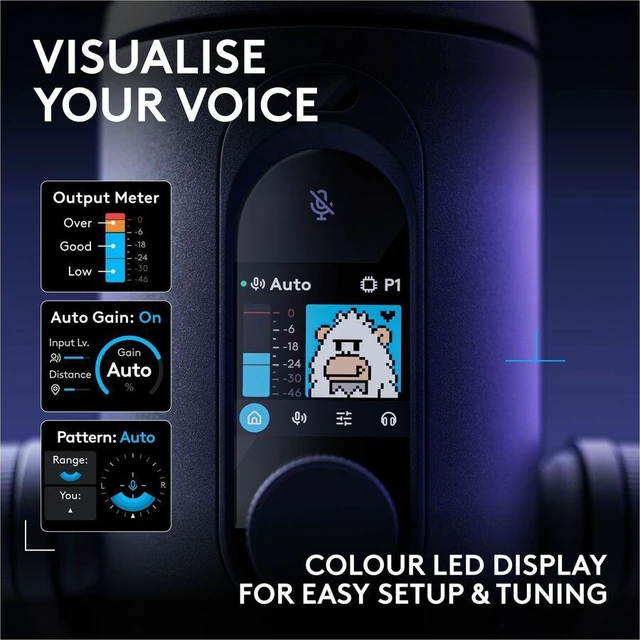 Alt view image 4 of 4 - Logitech G Blue Yeti 2 USB Mic for Gaming, Voice Proximity Sensor, AI-Powered De-Noiser, Black - 6.56 ft - 20 Hz to 20 kHz - Desktop, Stand Mountable - USB Type C, Mini-phone - 988-000587