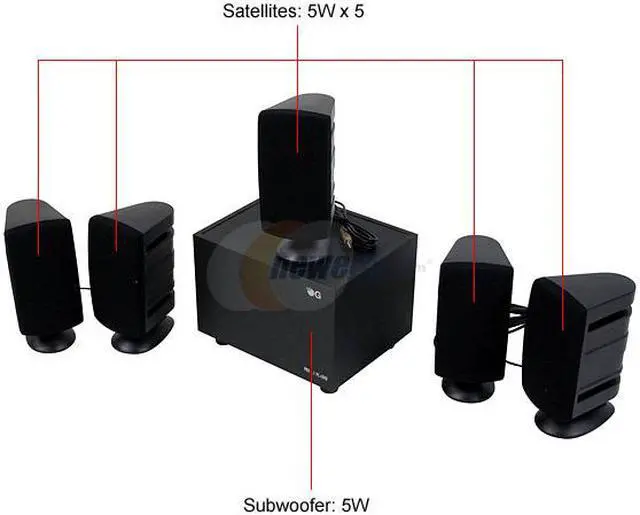 Alt view image 3 of 7 - DCT Factory OG-560 30watts 5.1 Speaker