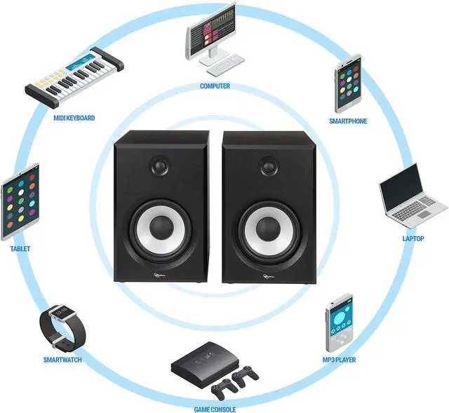 Alt view image 3 of 10 - Rosewill BZ-201 Bluetooth 2.0 Speaker System, 50 Watts RMS- Best for Music, Movies, and Gaming Systems