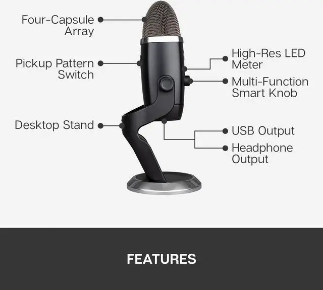 Alt view image 10 of 11 - Blue Yeti X Professional USB Condenser Microphone for PC, Mac, Gaming, Recording, Streaming, Podcasting on PC, Desktop Mic with High-Res Metering, LED Lighting, Blue VO!CE Effects - Black