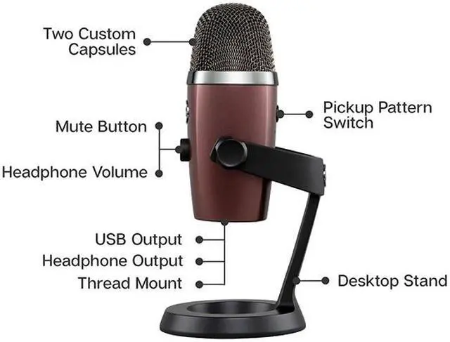 Alt view image 5 of 6 - Blue Yeti Nano Professional Condenser USB Microphone - Red Onyx