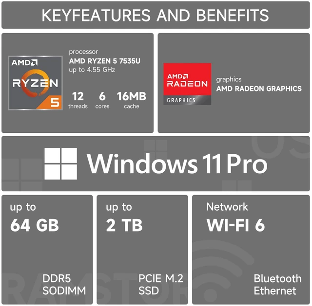 Alt view image 3 of 7 - Lenovo ThinkPad Business Laptop, 16" WUXGA, AMD Ryzen 5 7535U, 16GB DDR5 RAM, 1TB SSD, Fingerprint, Backlit, HDMI, Wi-Fi 6, Win 11 Pro, Black