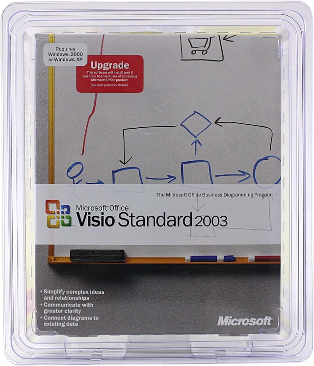 Microsoft Office Visio Standard 2003 Upgrade - Newegg.com