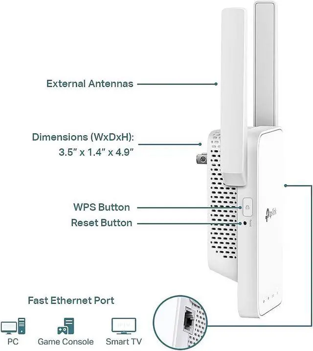 Alt view image 6 of 7 - TP-Link AC1200 WiFi Extender (RE315), Covers Up to 1500 Sq.ft and 25 Devices, 1200Mbps Dual Band WiFi Booster with External Antennas, WiFi Repeater, Supports OneMesh