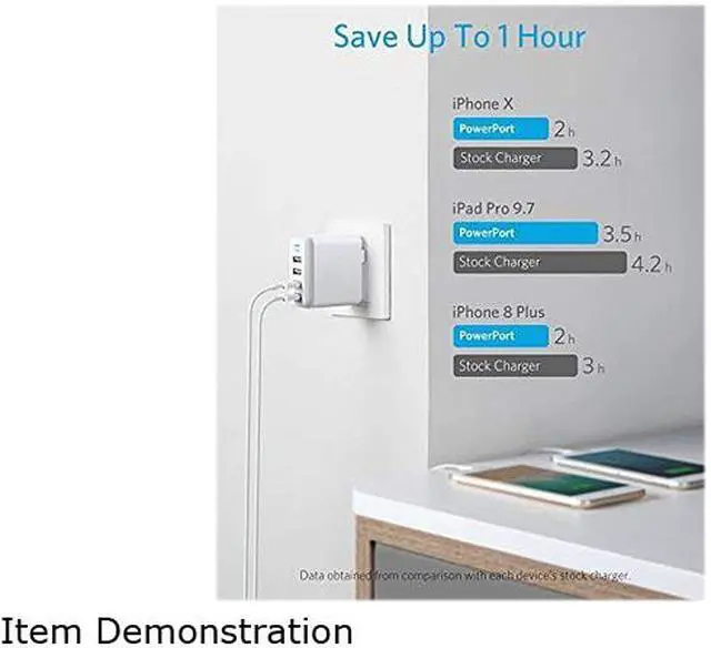 Alt view image 3 of 7 - Anker 40W 4-Port USB Wall Charger with Foldable Plug, PowerPort 4 for iPhone 11/11 Pro/Max/ XS/XS Max/XR /X/8/7/6/Plus, iPad Pro/Air 2/Mini 4/3, Galaxy/Note/Edge, LG, Nexus, HTC, and More (White)