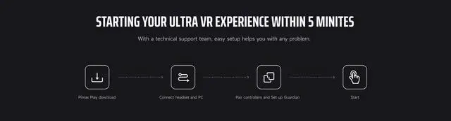 Alt view image 5 of 10 - Pimax Crystal VR Headsets - With controllers-Dual Engines of PC VR with 8G+256G Virtual Reality - Dual QLED + mini-Led Panels with MAX 160Hz and 5760x2880 Resolution