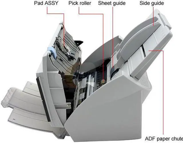 Alt view image 4 of 8 - Fujitsu fi-5110C PA03360B055 24 bit CCD 600 x 600 dpi Duplex Color Scanner