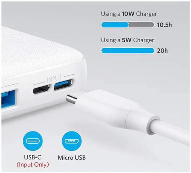 Alt view image 3 of 7 - Anker PowerCore Essential 20000 Portable Charger, 20000 mAh Power Bank with PowerIQ Technology and USB-C Input, High-Capacity External Battery Compatible with iPhone, Samsung, iPad, and More