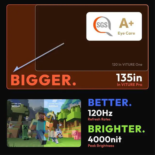 Alt view image 7 of 9 - VITURE Pro XR/AR Glasses, 135" 120Hz 1000Nits Display, Harman Audio, Myopia Adjustments, Electrochromic Film, for iPhone 17/16/15/Android/Mac/PC/Steam Deck, First-Ever XR Experience for Switch 2