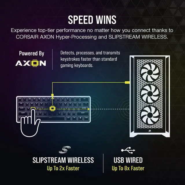 Alt view image 6 of 20 - Corsair K70 PRO Mini Wireless RGB 60% Mechanical Gaming Keyboard (Fastest Sub-1ms Wireless, Swappable Cherry MX Speed Keyswitches, Durable Aluminum Frame and PBT Double-Shot Keycap) Black