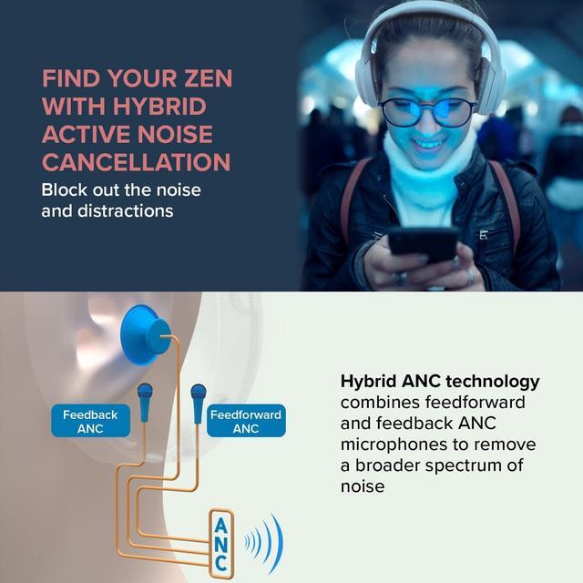 Alt view image 2 of 6 - Creative Zen Hybrid (White) Wireless Over-Ear Headphones with Hybrid Active Noise Cancellation, Ambient Mode, Up to 27 Hours (ANC On), Bluetooth 5.0, AAC, Built-in Mic, Foldable