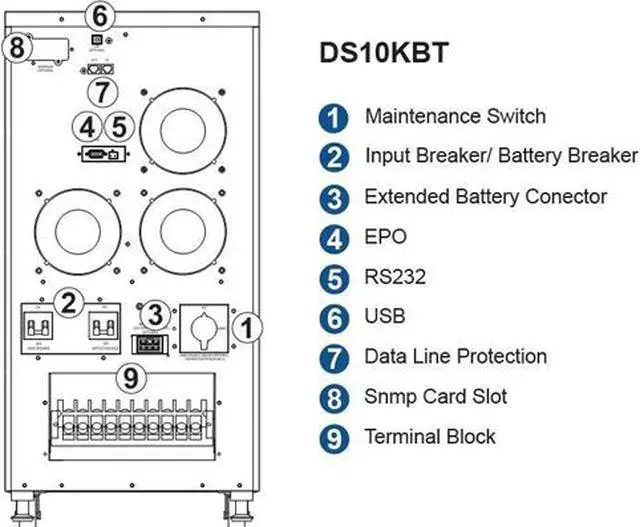 Alt view image 3 of 3 - OPTI-UPS Durable Series DS10KBT ISO 10000 VA 7000 W Dual Conversion Online UPS W/Isolated Transformer