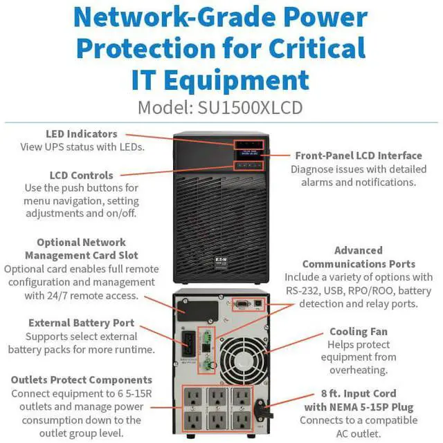 Alt view image 7 of 7 - Tripp Lite SU1500XLCD  Series SmartOnline 1500VA 1350W 120V Double-Conversion UPS - 6 Outlets, Extended Run, Network Card Option, LCD, USB, DB9, Tower (SU1500XLCD)