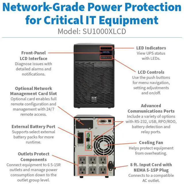 Alt view image 7 of 7 - Tripp Lite series SmartOnline 1000VA 900W 120V Double-Conversion UPS - 6 Outlets, Extended Run, Network Card Option, LCD, USB, DB9, Tower (SU1000XLCD)