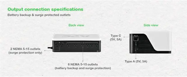 Alt view image 16 of 20 - APC BE700G3 UPSBack-UPS, 700VA/420W, Floor/Wall Mount, 120V, 6x NEMA 5-15R outlets, USB Type A + C Ports, Battery is not user replaceable - Floor/Wall Mountable - AVR - 8 Hour Recharge - 120 V Input