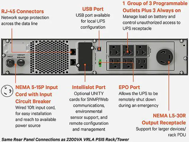 Alt view image 6 of 6 - Vertiv Liebert PSI5-2200RT120LI PSI5 Lithium-Ion UPS 1920VA/1920W 120V AVR Rack/Tower - 2U Line Interactive UPS| Remote Management Capable| With Programmable Outlets