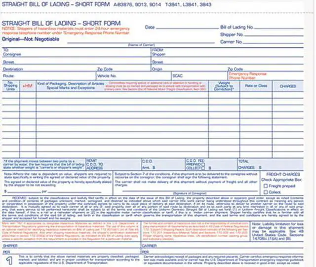 Main image of Tops 3841 Hazardous Material Short Form, 8-1/2 x 7, Three-Part Carbonless, 50 Forms