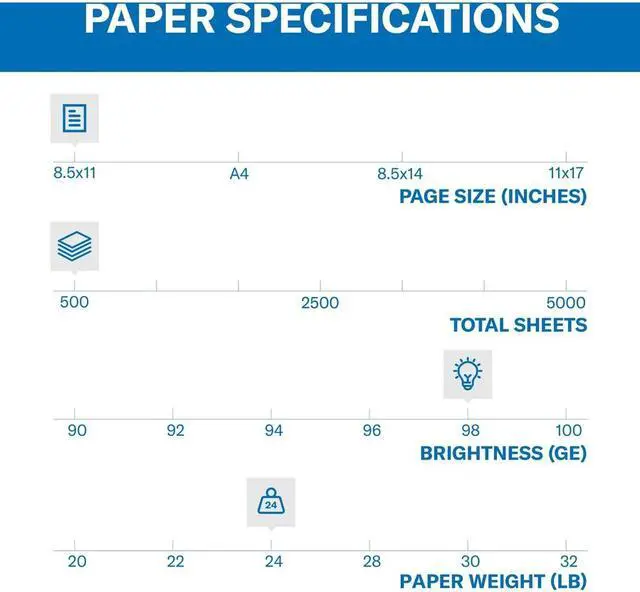 Alt view image 2 of 4 - Hammermill Laser Print Paper - Letter Size - 8.5" x 11" - 500 Sheets/Ream - 10 Reams/Carton 104604CT