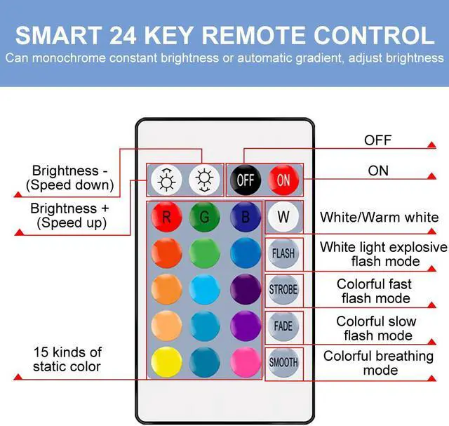 Alt view image 2 of 7 - Smart Control Lamp Led RGB Light Dimmable 15W RGBW Led Lamp Colorful Changing Bulb Led Lampada RGBW White Decor Home