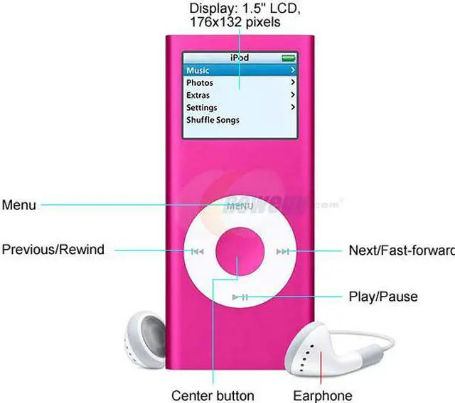 Alt view image 2 of 3 - Apple iPod nano (2nd Gen) 1.5" Pink 4GB MP3 Player MA489LL/A