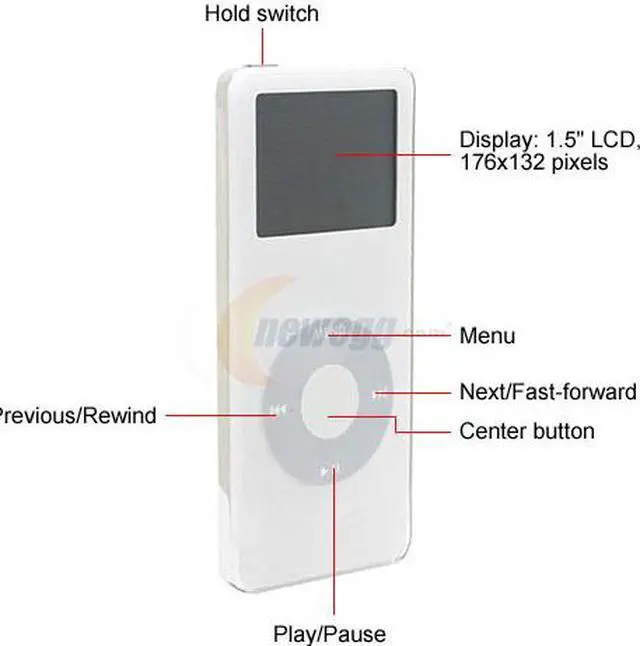 Apple iPod nano (1st Gen) 1.5