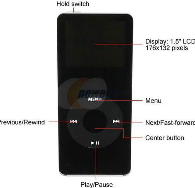 Apple iPod Nano 1GB (BLACK) 1st GEN (MA352LL/A) - Newegg.com