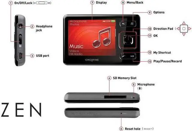 Alt view image 9 of 12 - Creative ZEN 2.5" Black 2GB MP3 / MP4 Player