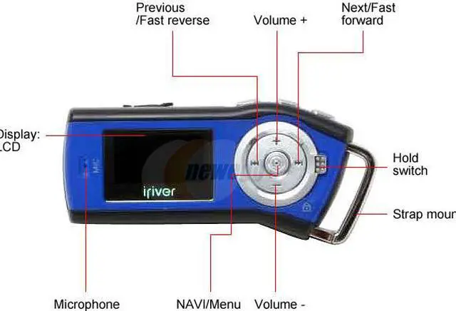 Alt view image 4 of 7 - iRiver T10 Blue 1GB MP3 Player T101GB