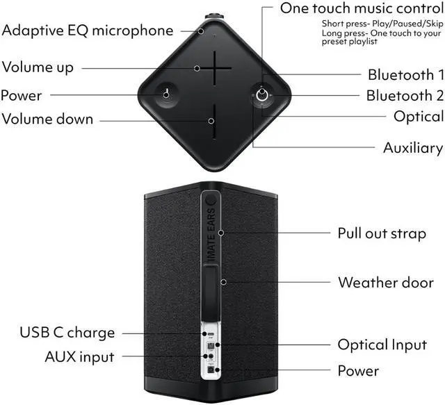Alt view image 6 of 8 - Ultimate Ears HYPERBOOM Portable Bluetooth Party Speaker - Black
