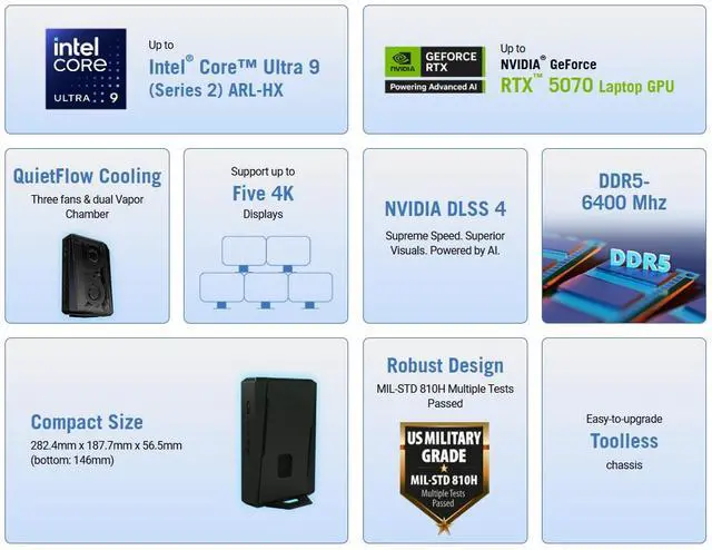 Alt view image 11 of 11 - ASUS NUC 15 Performance Barebone Kit Mini PC with Intel Core Ultra 9 (Series 2) ARL-HX CPU, NVIDIA GeForce RTX 5070 Mobile GPU, Dual channel DDR5 RAM, Dual Storage Design, Thunderbolt 4, Intel Killer Wi-Fi 7 & Bluetooth 5.4