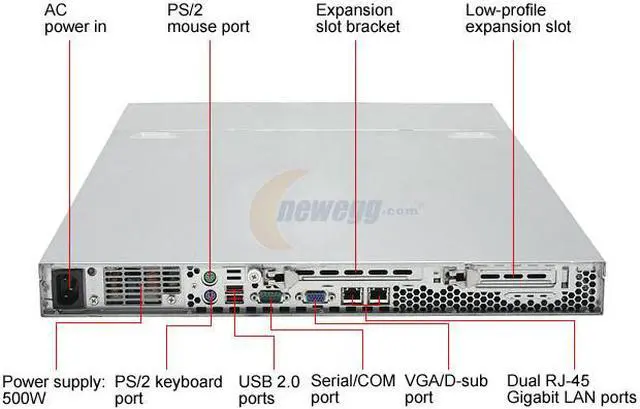 Alt view image 4 of 9 - TYAN B2891G24S4H 1U Rackmount Barebone Server Dual 940 NVIDIA nForce4 Professional + AMD 8131 DDR 400/333 registered ECC