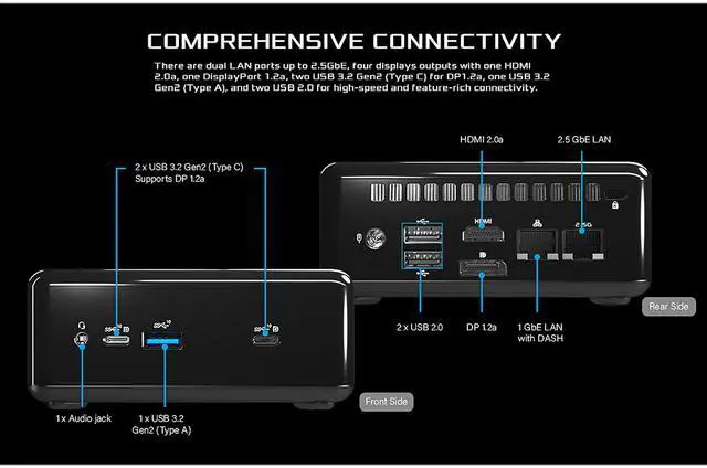 Alt view image 9 of 11 - ASRock Industrial AMD Barebone 4X4 BOX-4500U SoC Faned Embedded BOX PC (Includes AMD Ryzen 5 4500U)