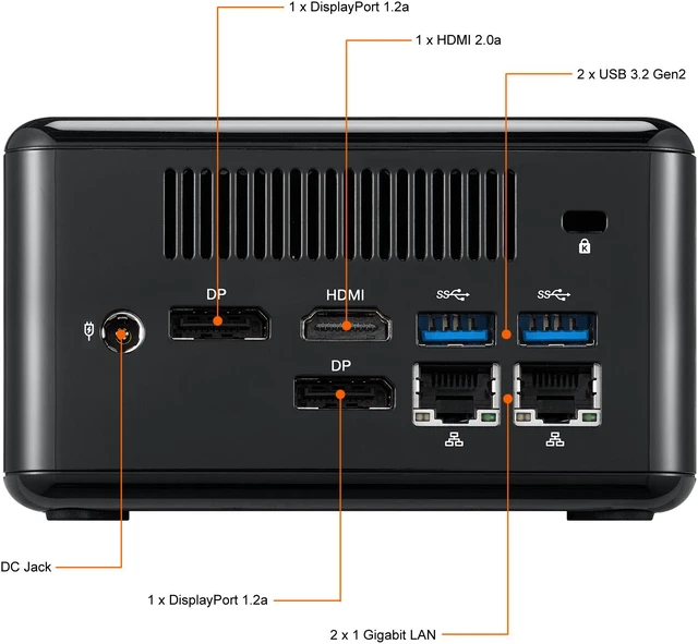 ASRock Industrial AMD Barebone 4X4 BOX-R1000M Faned Embedded BOX PC ...