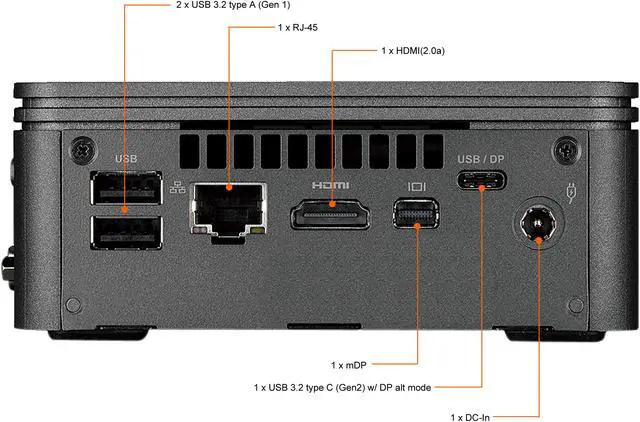 Alt view image 7 of 11 - GIGABYTE BRIX GB-BRR7H-4800-BWUS Ultra Compact PC Kit (AMD Barebone AMD, Include AMD RYZEN R7-4800U CPU)
