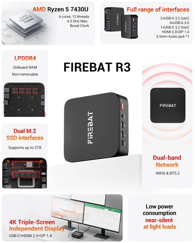 Alt view image 2 of 8 - Firebat R3 Mini PC(High-performance Solution) With AMD Ryzen5 7430U 6C/12T, 16GB(LPDDR4) RAM, 512GB SSD, WiFi6 BT5.2, Triple 4K Display, Portable Desktop Computer