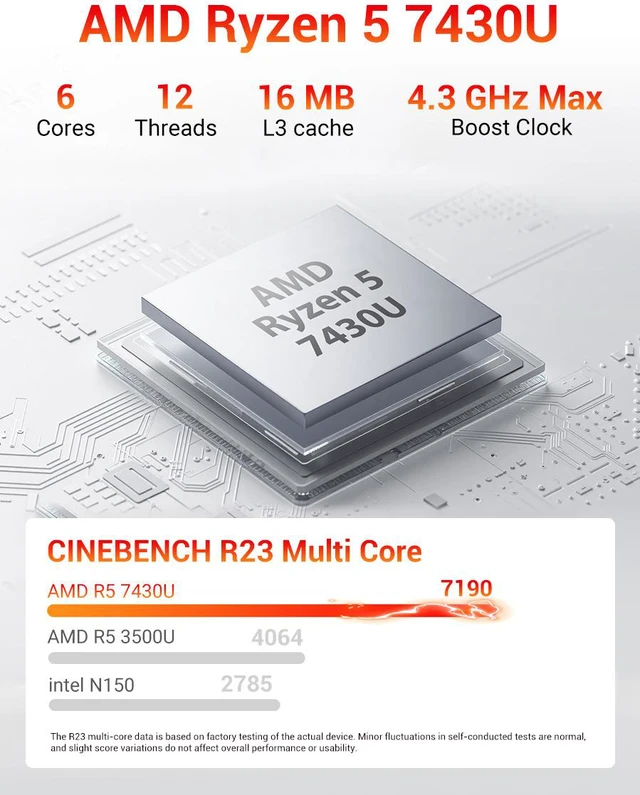 Alt view image 3 of 8 - Firebat R3 Mini PC(High-performance Solution) With AMD Ryzen5 7430U 6C/12T, 16GB(LPDDR4) RAM, 512GB SSD, WiFi6 BT5.2, Triple 4K Display, Portable Desktop Computer