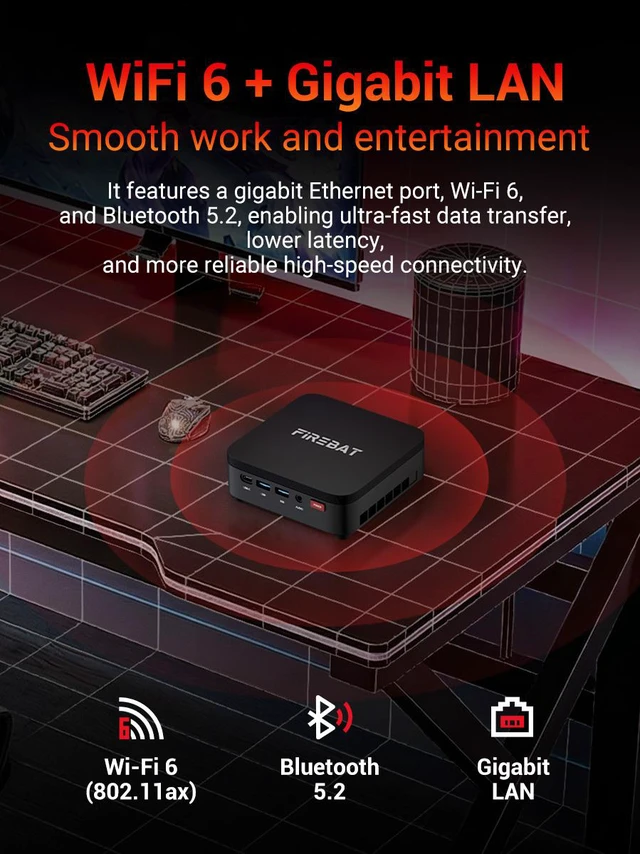 Alt view image 7 of 8 - Firebat R3 Mini PC(High-performance Solution) With AMD Ryzen5 7430U 6C/12T, 16GB(LPDDR4) RAM, 512GB SSD, WiFi6 BT5.2, Triple 4K Display, Portable Desktop Computer