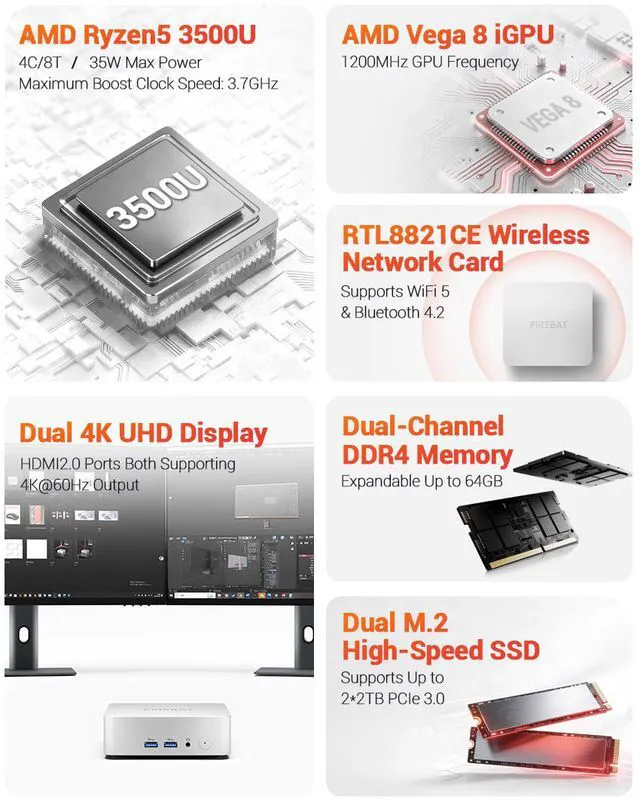 Alt view image 2 of 11 - Firebat R2 Mini PC(High-performance Solution) With AMD Ryzen5 3500U (Beats 4300U/N150/3300U) 4C/8T, 16GB DDR4 RAM 512GB SSD, WiFi5 BT4.2, Dual HDMI2.0, Portable Desktop Computer