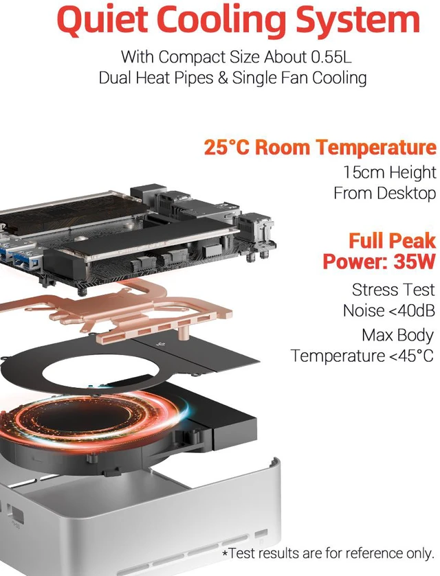 Alt view image 3 of 11 - Firebat R2 Mini PC(High-performance Solution) With AMD Ryzen5 3500U (Beats 4300U/N150/3300U) 4C/8T, 16GB DDR4 RAM 512GB SSD, WiFi5 BT4.2, Dual HDMI2.0, Portable Desktop Computer
