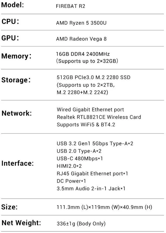 Alt view image 6 of 11 - Firebat R2 Mini PC(High-performance Solution) With AMD Ryzen5 3500U (Beats 4300U/N150/3300U) 4C/8T, 16GB DDR4 RAM 512GB SSD, WiFi5 BT4.2, Dual HDMI2.0, Portable Desktop Computer