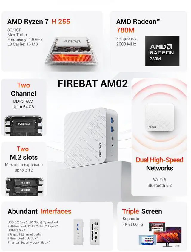 Alt view image 2 of 9 - Firebat AM02 Barebone Mini PC With AMD Ryzen 7 H255(Upgraded 8745HS) 8C/16T(Up to 54W), 0GB RAM 0GB SSD, WiFi6 BT5.2, Dual 1G LAN, Triple 4K Display, Portable Desktop Computer