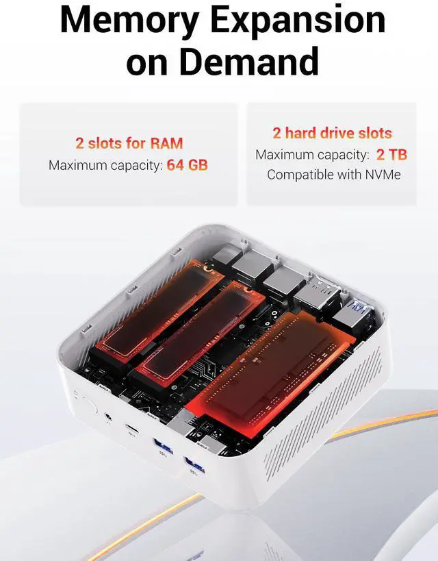 Alt view image 5 of 9 - Firebat AM02 Barebone Mini PC With AMD Ryzen 7 H255(Upgraded 8745HS) 8C/16T(Up to 54W), 0GB RAM 0GB SSD, WiFi6 BT5.2, Dual 1G LAN, Triple 4K Display, Portable Desktop Computer