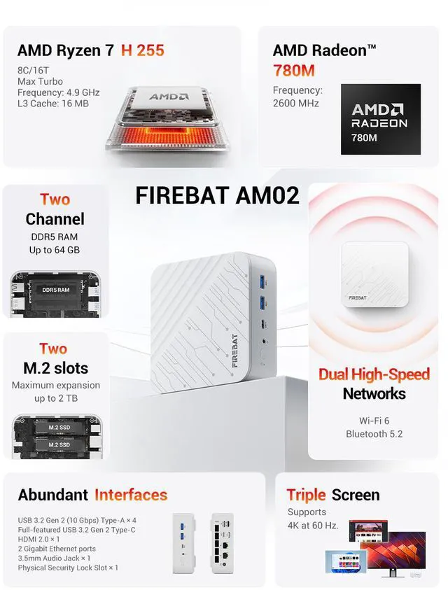 Alt view image 2 of 9 - Firebat AM02 Mini PC With AMD Ryzen7 H255(Upgraded 8745HS) 8C/16T(Up to 54W), DDR5 16GB RAM (Upgradable)512GB SSD, WiFi6 BT5.2, Dual 1G LAN, Triple 4K Display, Windows11 Portable Desktop Computer