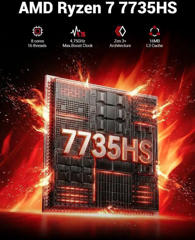 Alt view image 2 of 7 - Firebat A6 Mini PC With AMD Ryzen7 7735HS 8C/16T(Up to 54W), 16GB(LPDDR5) RAM 512GB SSD, WiFi6 BT5.2, Triple 4K Display, Portable Desktop Computer