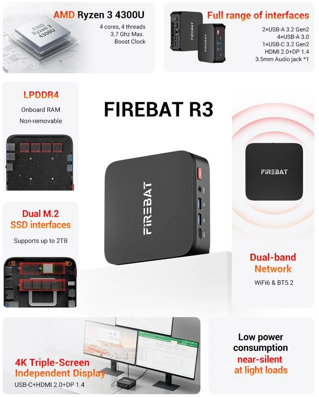 Main image of Firebat R3 Mini PC With AMD Ryzen 3 4300U(up to 3.7GHz), LAN/Wi-Fi 6/BT 5.2, Type-C/HDMI/DP, 4K@60Hz Support,16GB LPDDR4, 512GB SSD (Expandable),Silent,Use in Education, Office, and Home Entertainment