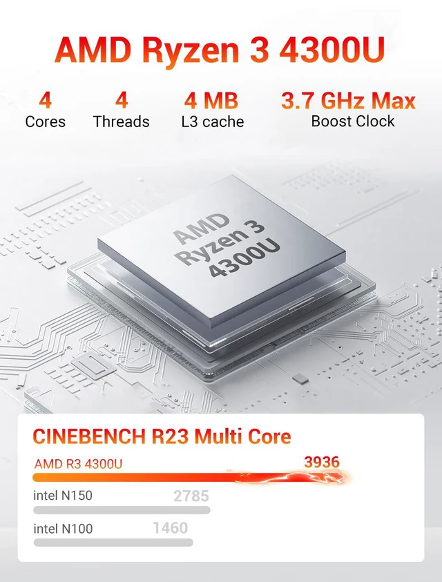 Alt view image 2 of 8 - Firebat R3 Mini PC With AMD Ryzen 3 4300U(up to 3.7GHz), LAN/Wi-Fi 6/BT 5.2, Type-C/HDMI/DP, 4K@60Hz Support,16GB LPDDR4, 512GB SSD (Expandable),Silent,Use in Education, Office, and Home Entertainment