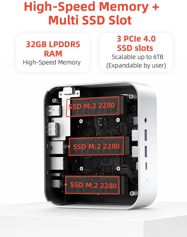 Alt view image 10 of 18 - Firebat M1 Mini PC With AMD AI 9 HX 470 12C/24T, 32GB RAM 1TB SSD, WiFi6 BT5.2, Supports up Quad-screen 4K60Hz display, Dual USB4+Oculink, High-Performance Desktop Computer