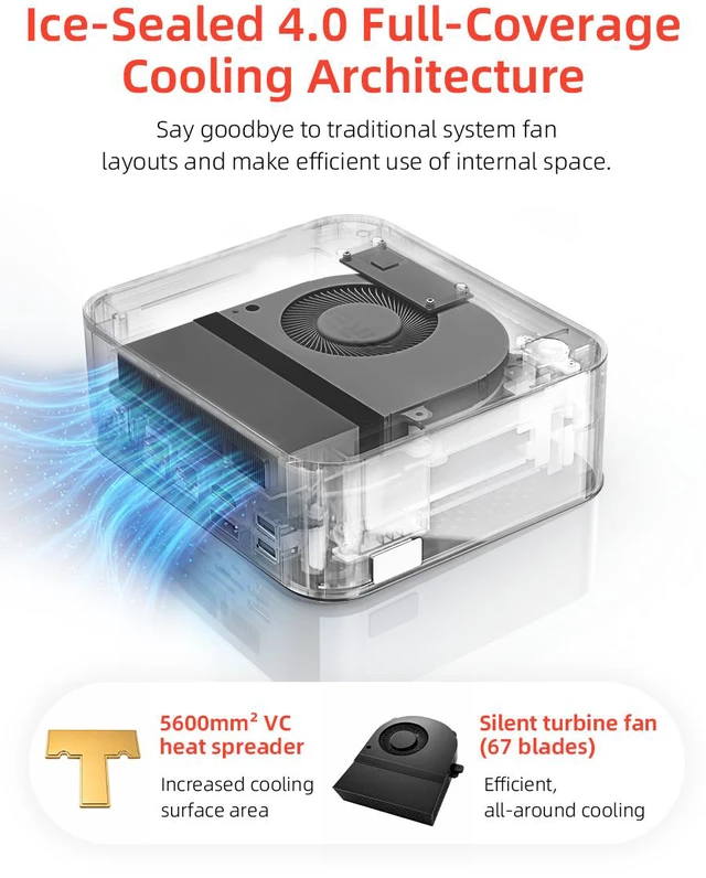 Alt view image 5 of 18 - Firebat M1 Mini PC With AMD AI 9 HX 470 12C/24T, 32GB RAM 1TB SSD, WiFi6 BT5.2, Supports up Quad-screen 4K60Hz display, Dual USB4+Oculink, High-Performance Desktop Computer
