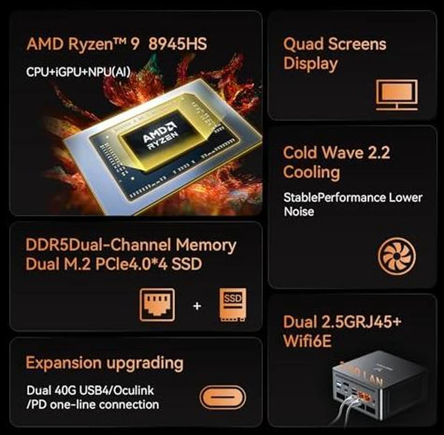 Alt view image 8 of 11 - MINISFORUM UM890 Pro Mini PC, AMD Ryzen 9 8945HS (up to 5.2GHz) Mini Computer, Barebone Without RAM/SSD/OS, Mini Desktop Quad Display HDMI/DP1.4/USB-C, AMD Radeon 780M/Dual LAN 2.5G