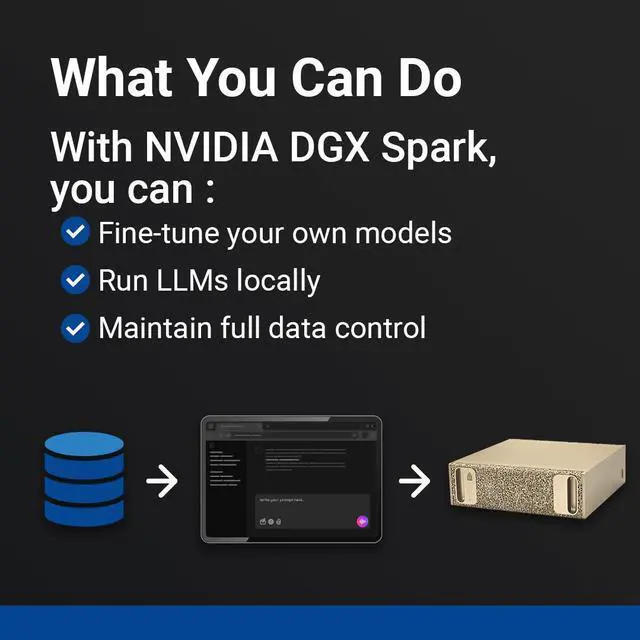 Alt view image 7 of 16 - NVIDIA DGX Spark - NVIDIA GB10 Grace Blackwell Superchip, 128 GB LPDDR5x, 4 TB NVME.M2 SSD